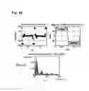 Fig. 27 - Display device and method thereof