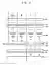 Fig. 06 - Display apparatus having innovative array substrate