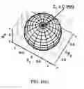 Fig. 07 - Wide-acceptance-angle circular polarizers