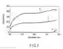 Fig. 05 - Liquid crystal display device
