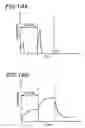 Fig. 16 - Liquid crystal display apparatus