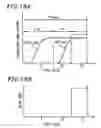 Fig. 17 - Liquid crystal display apparatus