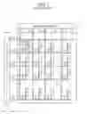 Fig. 02 - Liquid crystal display device having data lines and gate lines whose widths stepwisely increase