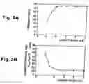 Fig. 06 - Vertically aligned liquid crystal display