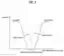 Fig. 03 - Method for manufacturing a liquid crystal display device