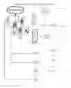 Fig. 03 - Digital Capturing Pharmaceutical System