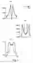 Fig. 08 - Illumination optical system and projection display optical system