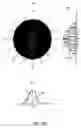 Fig. 11 - Illumination optical system and projection display optical system