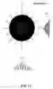 Fig. 12 - Illumination optical system and projection display optical system