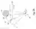 Fig. 04 - Contrast adjustable projector apparatus
