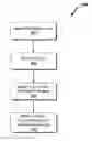 Fig. 01 - Reflecting non-visible light off one or more mirrors
