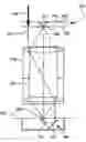 Fig. 01 - Lithographic apparatus and method