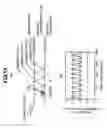 Fig. 16 - Method and apparatus for detecting defects