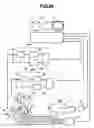 Fig. 23 - Method and apparatus for detecting defects