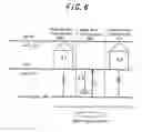 Fig. 06 - Three dimensional analyzing device
