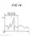 Fig. 13 - Three dimensional analyzing device