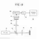Fig. 14 - Three dimensional analyzing device