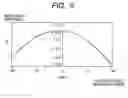 Fig. 06 - Photodiode array
