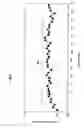 Fig. 06 - Method for calibrating spectral characteristics of a spectral analyzer and a spectral analyzer applying said method