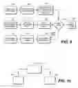 Fig. 11 - System for measuring periodic structures