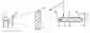Fig. 01 - Gas sensor