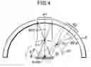 Fig. 04 - Apparatus for measuring goniometric reflection property of sample