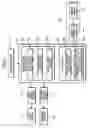 Fig. 09 - Apparatus for measuring goniometric reflection property of sample