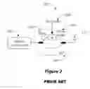 Fig. 03 - POLARIZATION CONTROL FOR QUANTUM KEY DISTRIBUTION SYSTEMS