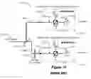 Fig. 11 - POLARIZATION CONTROL FOR QUANTUM KEY DISTRIBUTION SYSTEMS