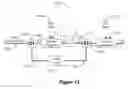 Fig. 14 - POLARIZATION CONTROL FOR QUANTUM KEY DISTRIBUTION SYSTEMS