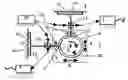 Fig. 01 - Free-form optical surface measuring apparatus and method