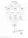 Fig. 04 - Undesirable output detection in imaging device