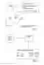 Fig. 10 - Undesirable output detection in imaging device