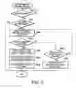 Fig. 04 - Image forming apparatus, computer, communication system, and program