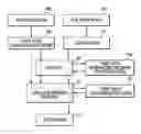 Fig. 01 - Print system