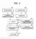 Fig. 03 - Print system