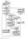 Fig. 01 - Image forming apparatus