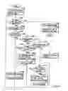 Fig. 03 - Image forming apparatus