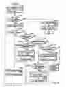 Fig. 05 - Image forming apparatus