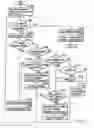 Fig. 06 - Image forming apparatus