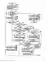 Fig. 08 - Image forming apparatus