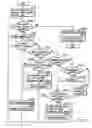 Fig. 09 - Image forming apparatus