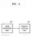 Fig. 04 - Method and apparatus for setting color profile corresponding to user's preferred color when driver of image forming apparatus installed on computer