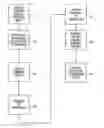 Fig. 01 - System and method for conveying rendering intents