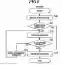 Fig. 07 - Image forming apparatus and image operating apparatus
