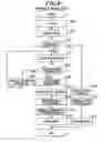 Fig. 08 - Image forming apparatus and image operating apparatus