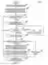 Fig. 10 - Data processing apparatus, data processing method, and program