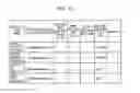 Fig. 15 - Data processing apparatus, data processing method, and program