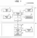 Fig. 02 - Print system