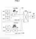 Fig. 02 - Image forming device management system